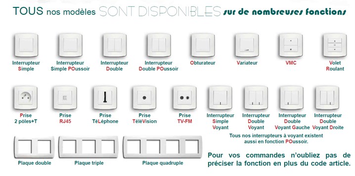 Les interrupteurs qui donnent du caractère à votre déco